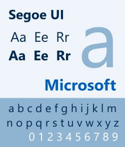 Image result for Register Form HTML
