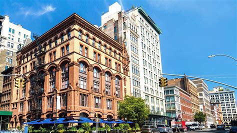 Rate of Return Real Estate 的图像结果