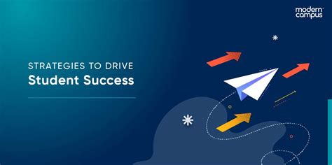 Image result for Student Success Class