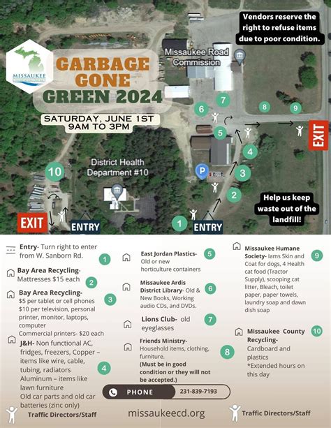 Garbage Gone Green with Missaukee Conservation District, Missaukee ...