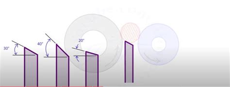 Centerless Grinding Process 的图像结果