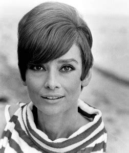 Wall Poster Audrey Hepburn Paper Print - Personalities posters in India ...