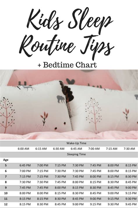 Image result for Checking Method