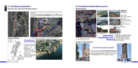 Simplifying Complexities of BandraMahim A Second Gateway | CEPT - Portfolio