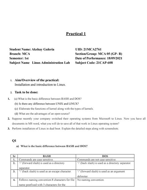 LINUX ADMINISTRATION LAB Worksheet 1.1 - Master of computer ...
