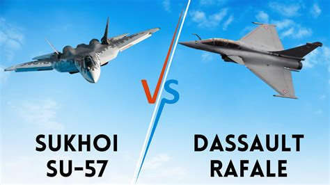 Sukhoi Su-57 Vs. Dassault Rafale : What Will Be The Outcome - Defence ...