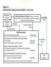 Ethics Choice 的图像结果