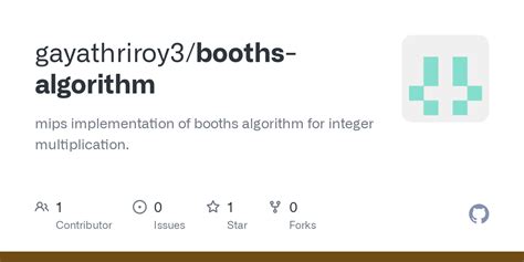 Booths Algorithm Examples 的图像结果