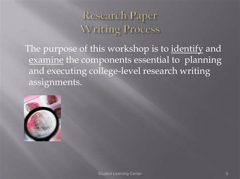 Research Paper Writing Process 的图像结果