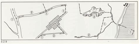 map symbols | Making Maps: DIY Cartography