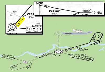 VOR Approach Step by Step 的图像结果