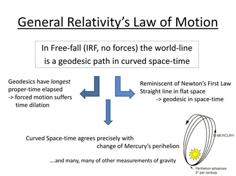 Relativity 的图像结果