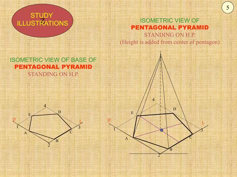 Image result for Isometric Projection