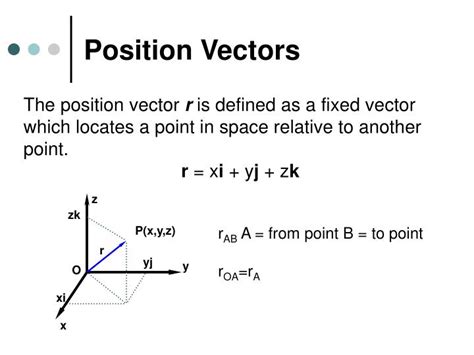 Image result for Relative Position Vector Physics