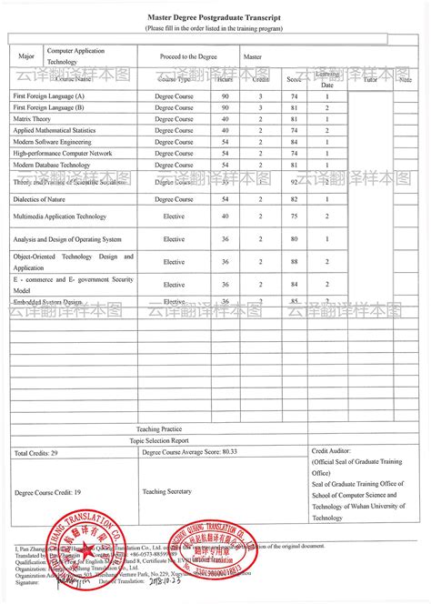 2016华南师范大学学生成绩单模板与绩点计算标准_文档下载