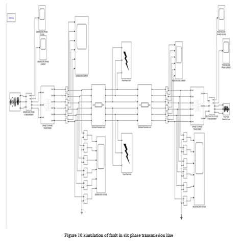Image result for 3 Phase Power Simulation