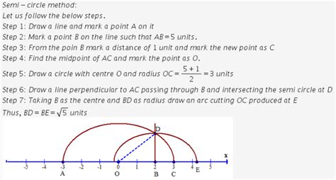 Image result for Root 5 Rectangle