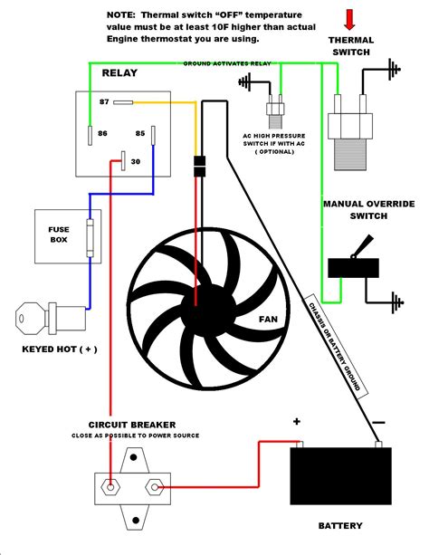 radiator fan electric fan relay wiring diagram Wire relay trigger ...