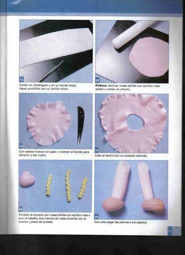 Image result for Fimo Tutorial