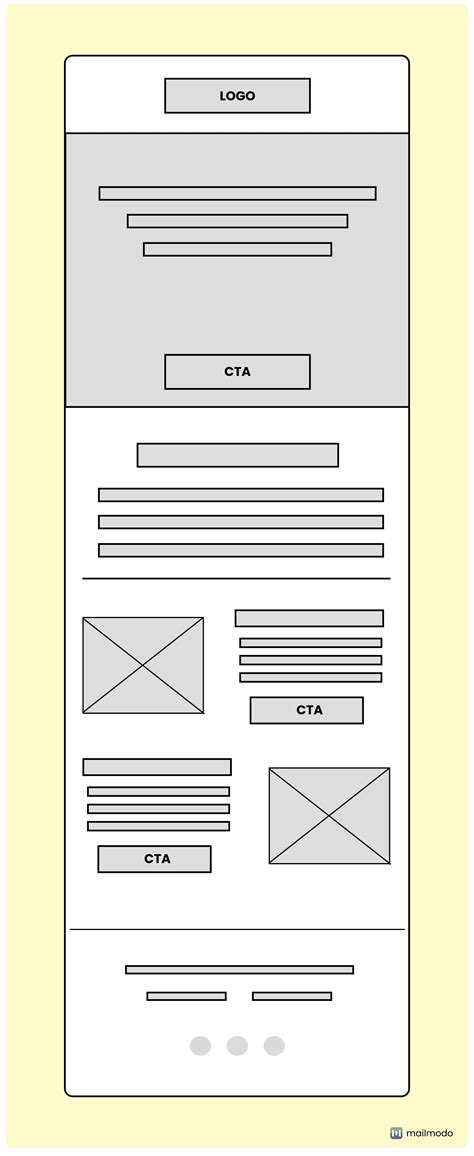 Image result for Email Wireframe F Pattern