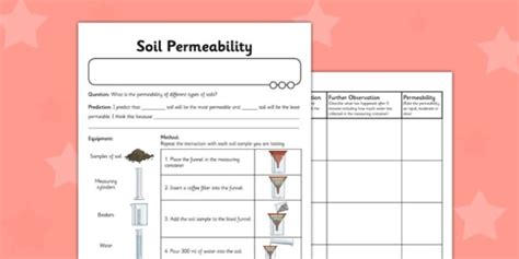 Soil Permeability Worksheet / Worksheet (teacher made)
