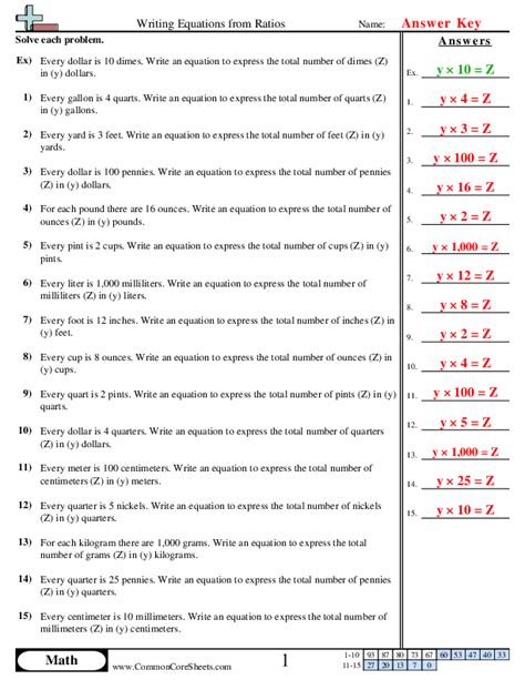 Image result for Ratio Word Problems