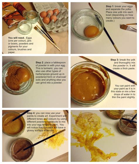 Making Egg Tempera Paint at Sophia David blog