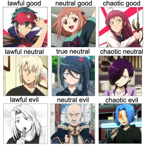 Chaotic Neutral Anime