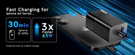 FEDUS 65W Gan Charger, Fast Charger Gan Adapter Type C & USB Port ...