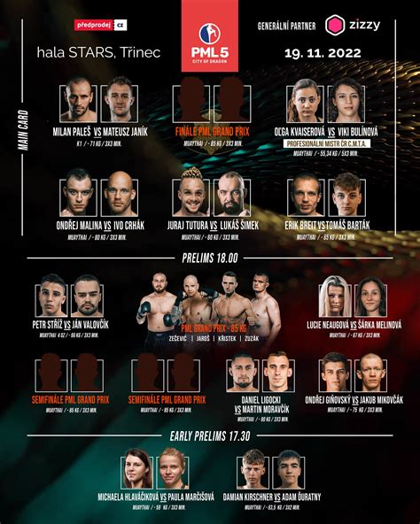 STARTOVKA PML 5 "City of Dragon" Třinec | COMO-3 Gym - Sportovní klub ...