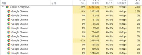 Thread Computing 的图像结果
