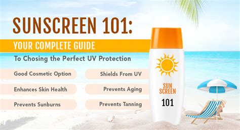 Sunscreen 101: Your Complete Guide to Choosing the Perfect UV Protecti ...