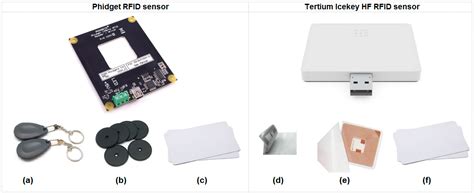 Creating TUIs Using RFID Sensors—A Case Study Based on the Literacy ...
