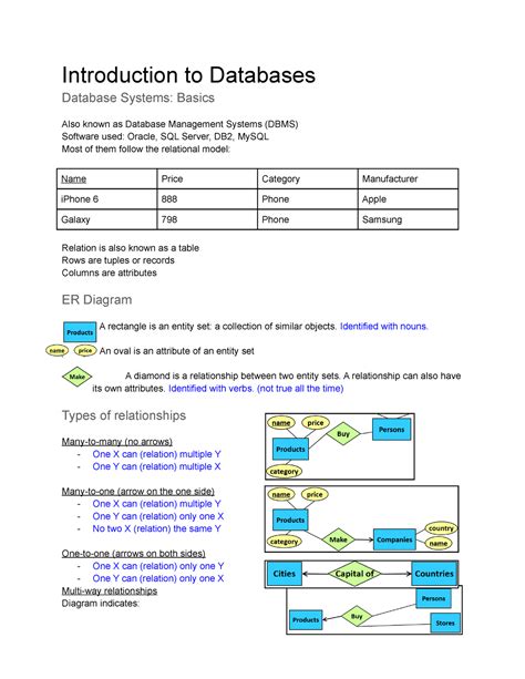 Image result for Databases Tutorials