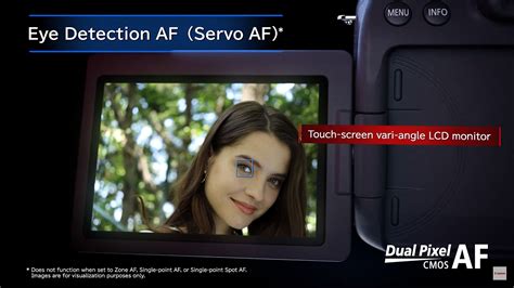 Best Canon DSLR Camera 的图像结果