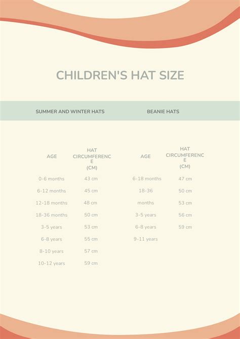 Military Hat Size Chart in PDF - Download | Template.net