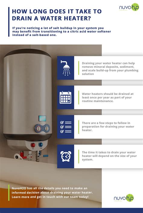 How Do I Drain My Water Heater For The Winter at Levi Gether blog