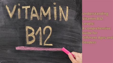 Image result for Normal B12 Levels