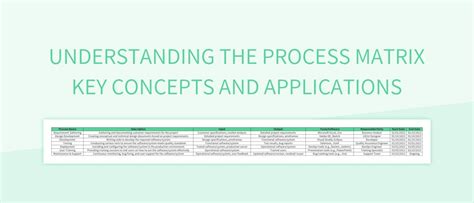 How to Do a QMS Process Matrix Report 的图像结果