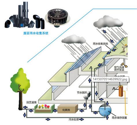 上海18家城镇污水处理厂出水重金属超标 病灶竟是因为他们……_全球环保节能网