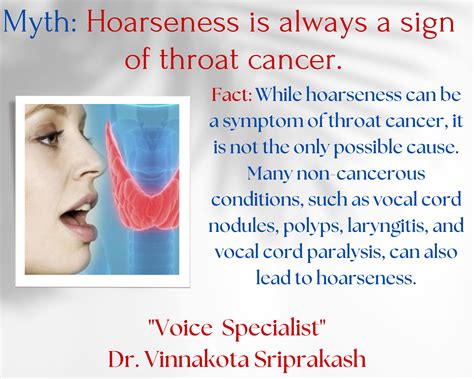 Throat Cancer Symptoms