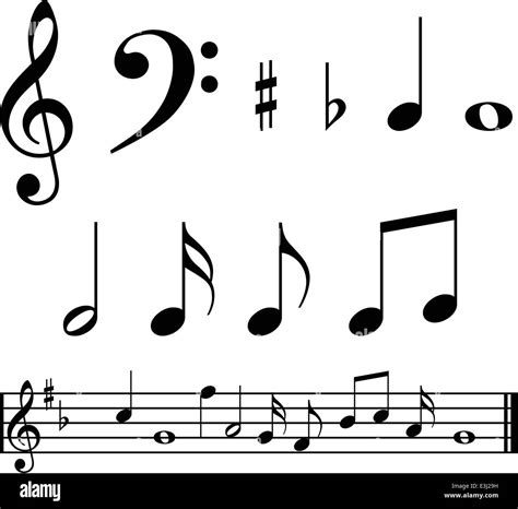 Image result for HTML Music Note Code