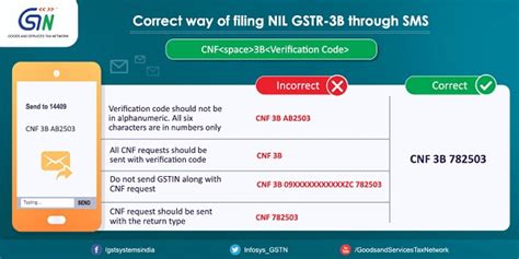 NIL GST Return FORM GSTR­-3B through SMS enabled