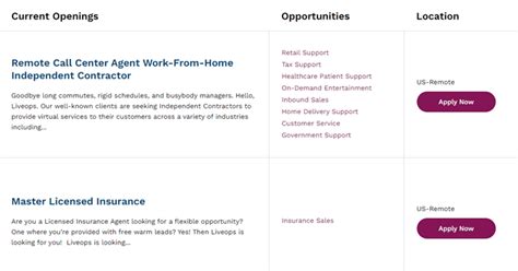 Working for LiveOps 的图像结果