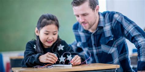 Image result for Classroom Control