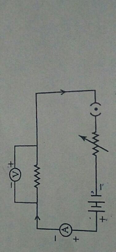 The following circuit diagram shows the experimental set up for the ...