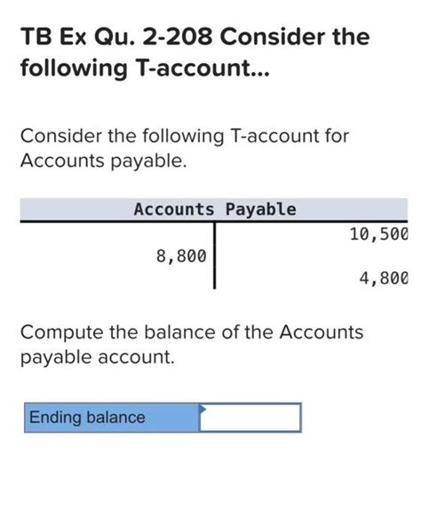 Payable T-account 的图像结果