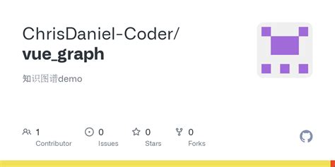 Image result for Function Graph Vue Software