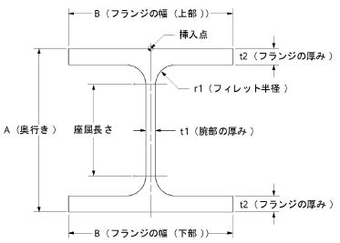Image result for Triangular Prism in a Rectangular Box