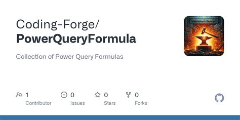Image result for How to Write Formula in Power Query